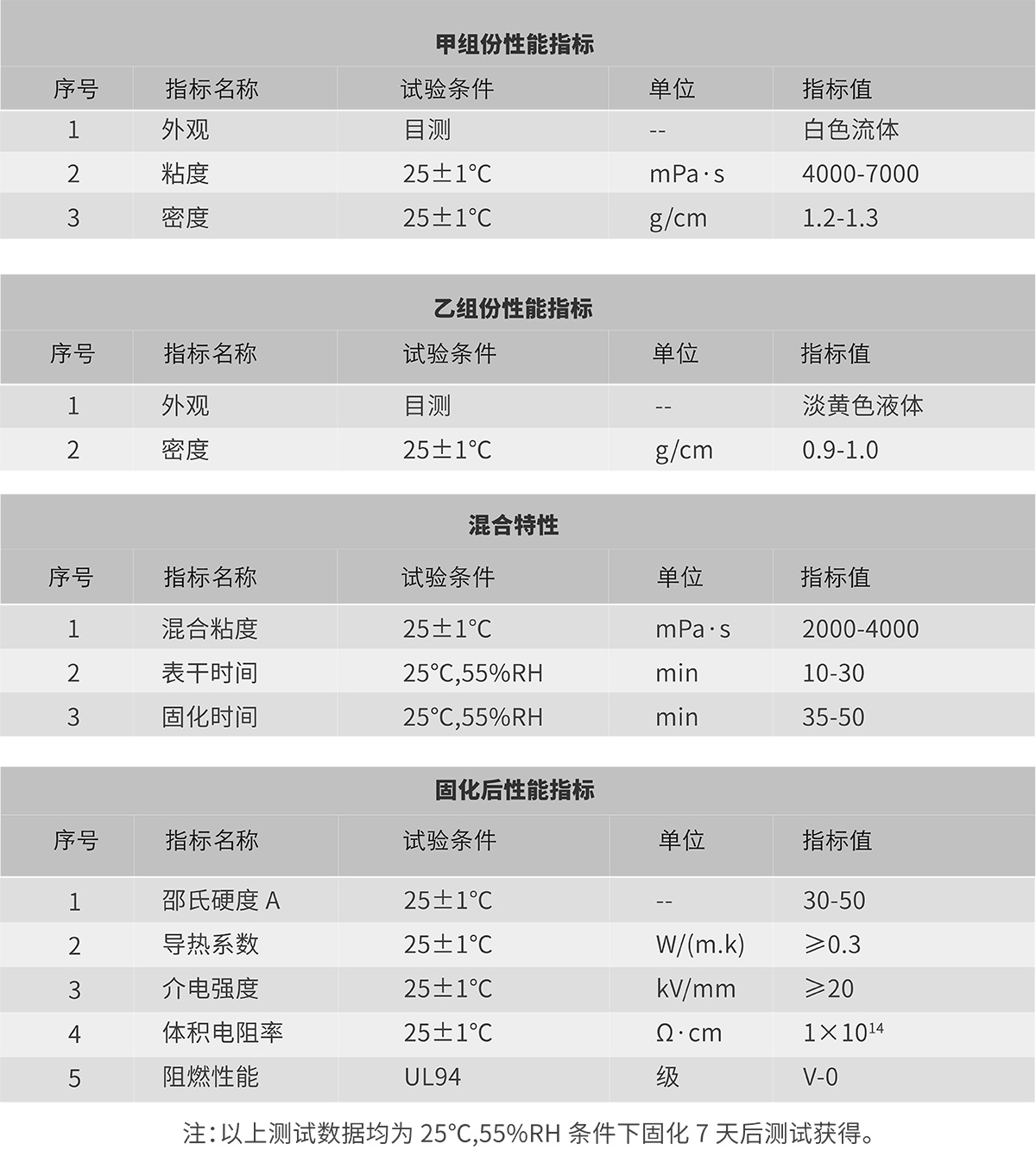 瓦力游戏| 首页 -瓦力出品,必属精品